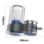 High-performance filter for clean drinking water & reduced pollutants