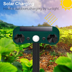 Solar motion sensor outdoor alarms for deterrence