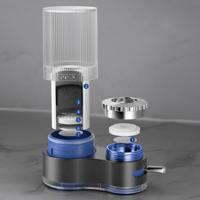 Water filter for faucet with adapters