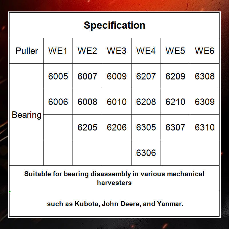 Tool for Disassembly of Internal Bearing Puller