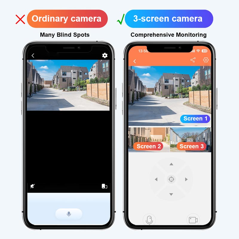 360° smart solar surveillance camera with three screens