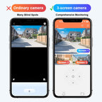 360° smart solar surveillance camera with three screens