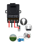 LuxaControl Wireless Remote Control Switch Kit | Effortless control without the hassle of wiring