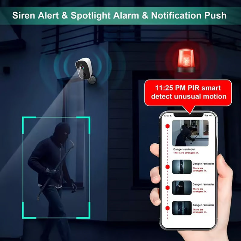 Solar-powered surveillance camera - wireless WiFi IP camera