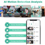 Solar-powered surveillance camera - wireless WiFi IP camera