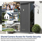 Solar-powered surveillance camera - wireless WiFi IP camera