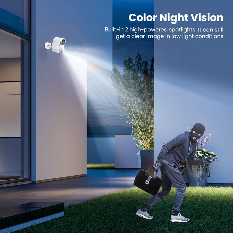 Solar-powered surveillance camera - wireless WiFi IP camera