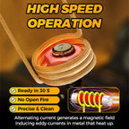 Magnetic induction heater set - 1100W induction heating tool for bolt removal