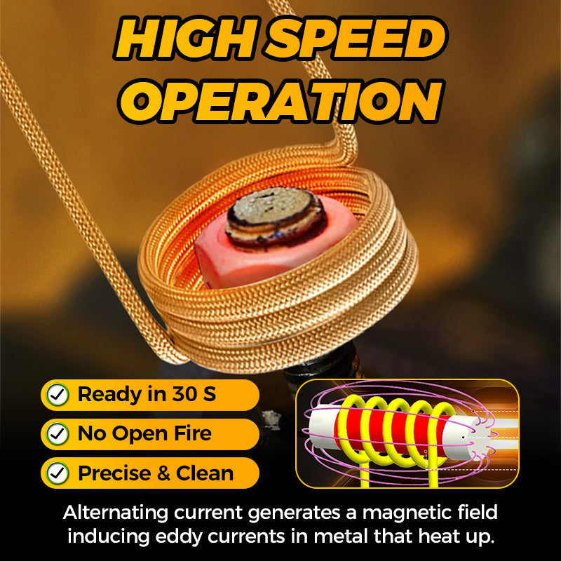Magnetic induction heater set - 1100W induction heating tool for bolt removal