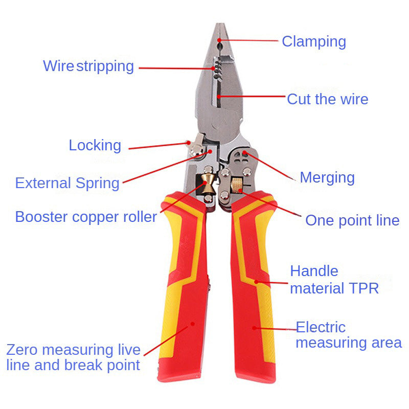 Versatile wire stripping tool with current measurement
