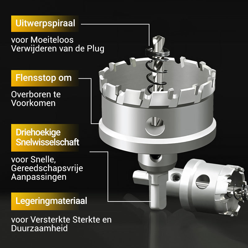 CuttingEdge Smooth Metal Drilling
