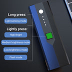 Rechargeable, super bright, waterproof bicycle light