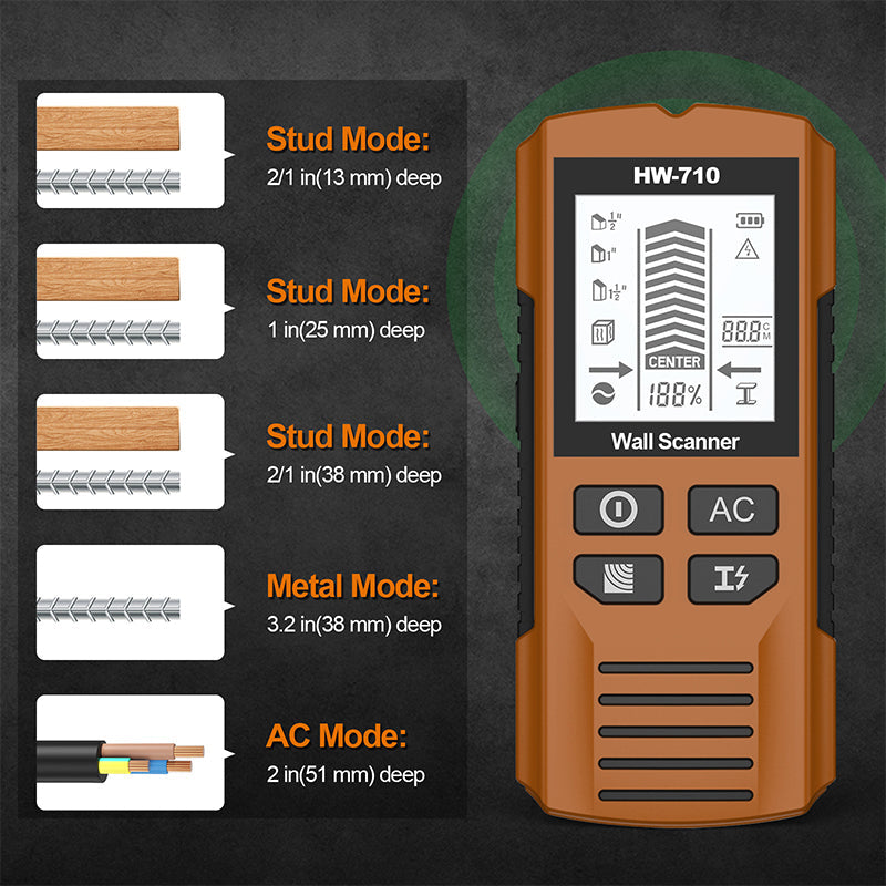 Multifunctional handheld metal and wall detector