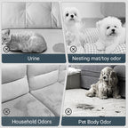 Spray for removing pet odor