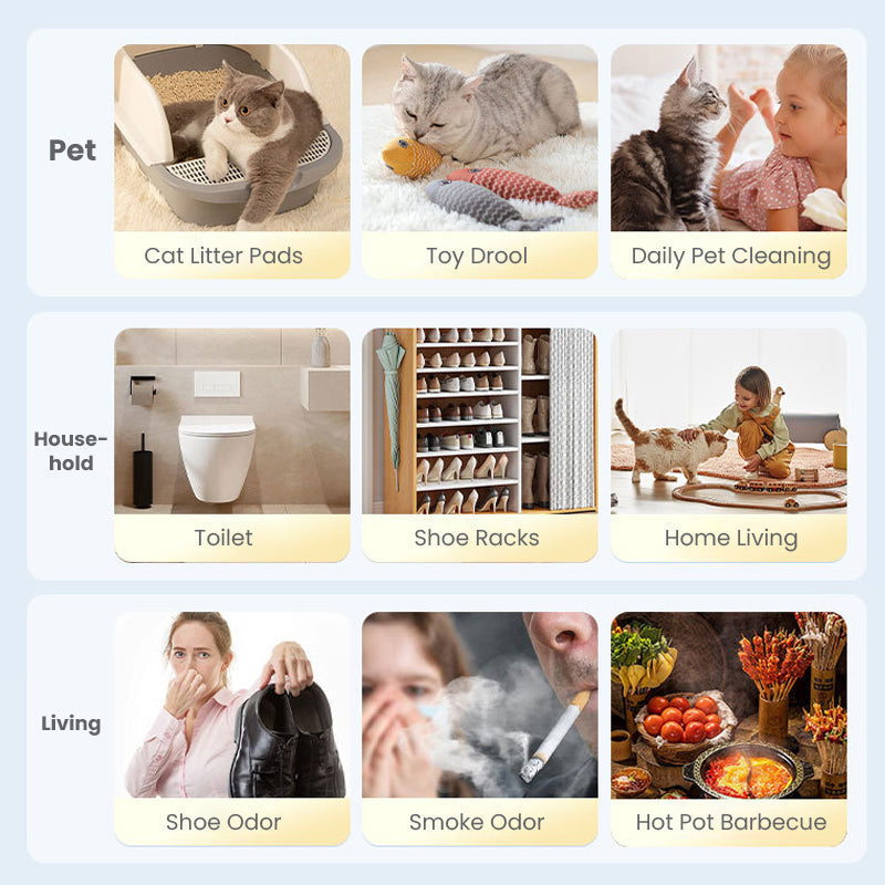 Spray for removing pet odor