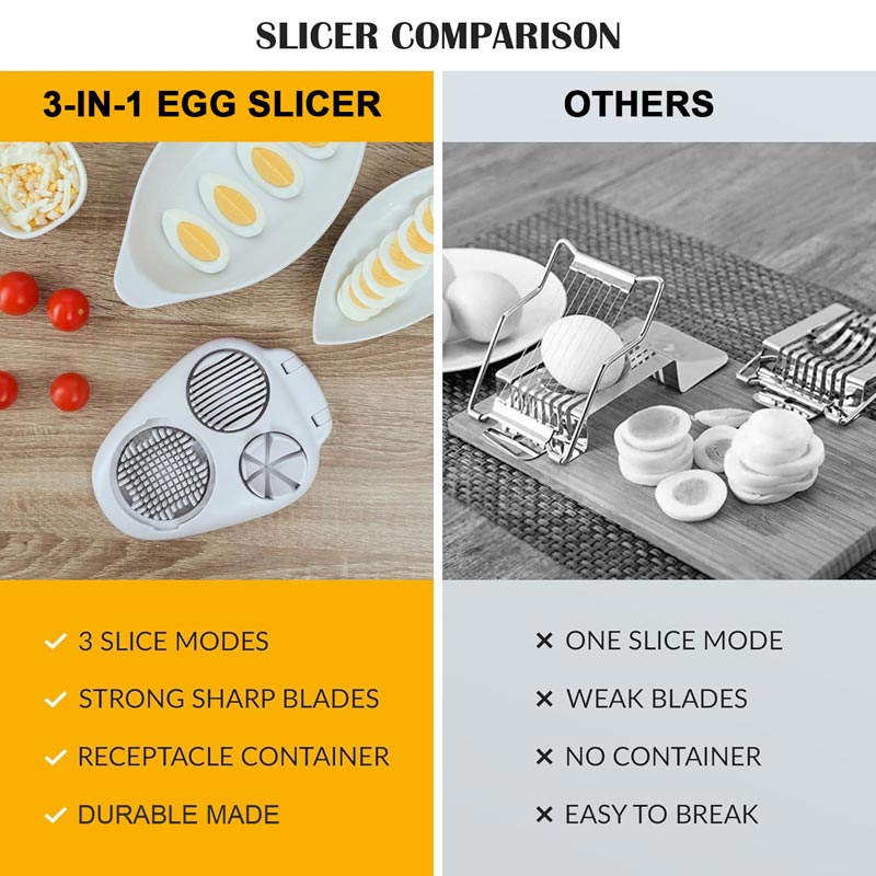 EggCutter Easy Cooking Companion