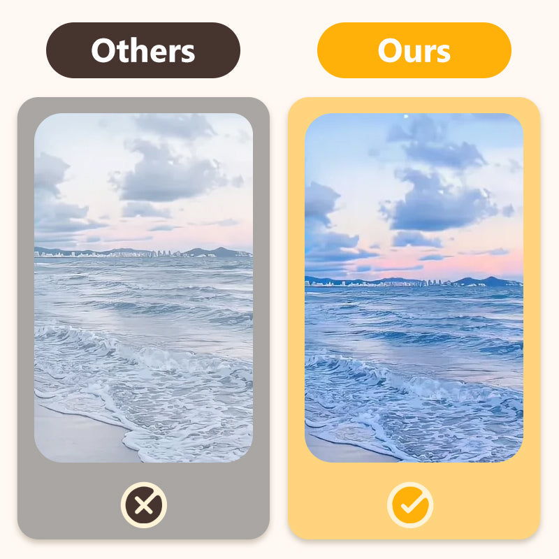 Clip-On polarizing filter for mobile phones