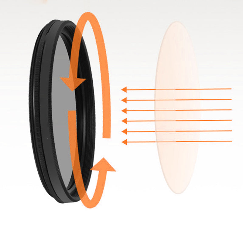 Clip-On polarizing filter for mobile phones