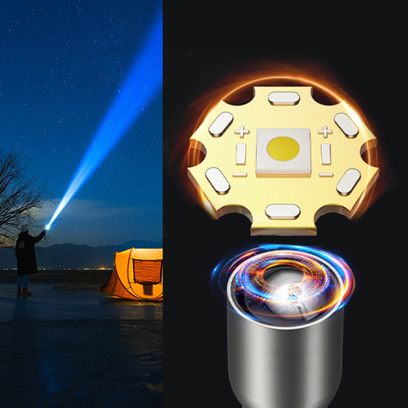 Ultra-bright, zoomable flashlight