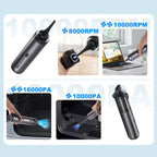 LuxVac Elite Wireless Car Vacuum Cleaner | High-power handheld vacuum cleaner for effortless car detailing