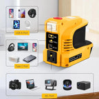 Compact DC to AC inverter - for cars, caravans, outdoor use and holiday homes