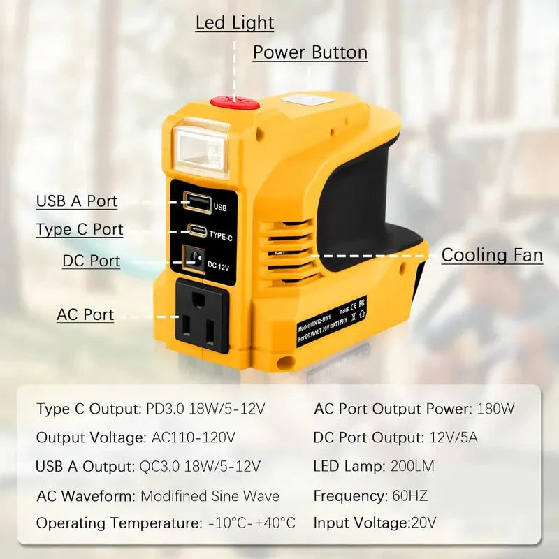 Compact DC to AC inverter - for cars, caravans, outdoor use and holiday homes