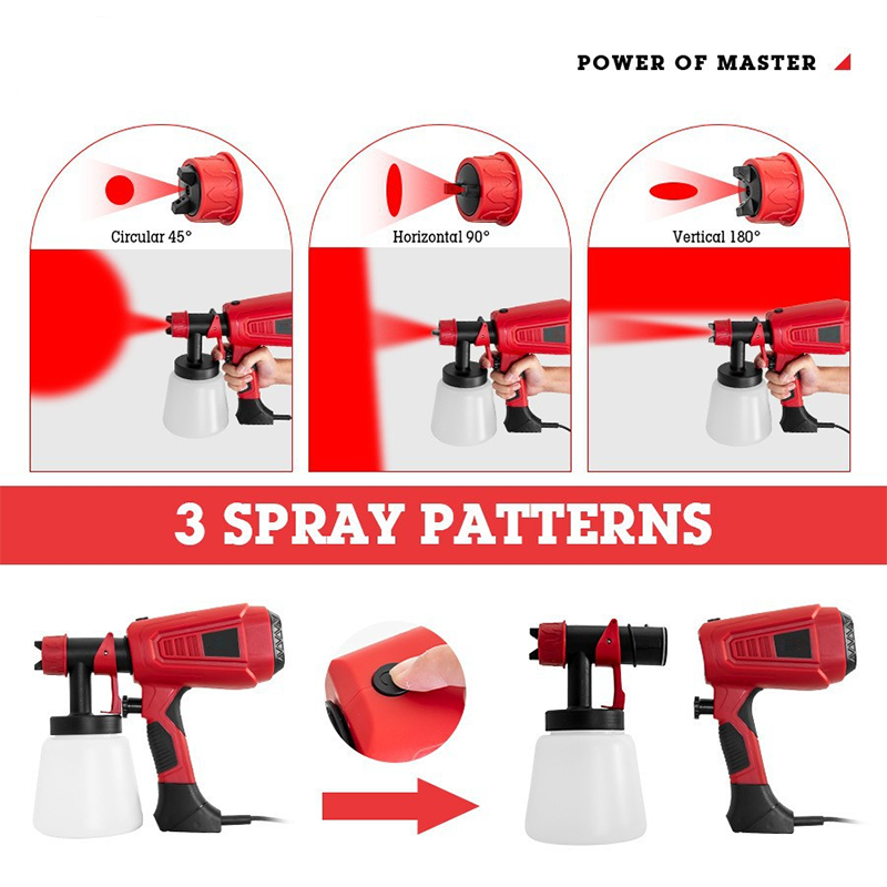 Portable, powerful, electric paint spray set