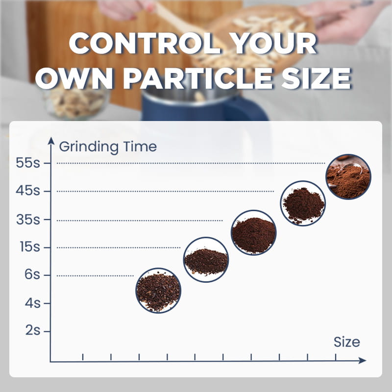 Electric grinder with large capacity