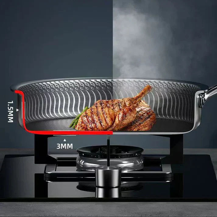 SearPro Ultimate Kitchen Essential