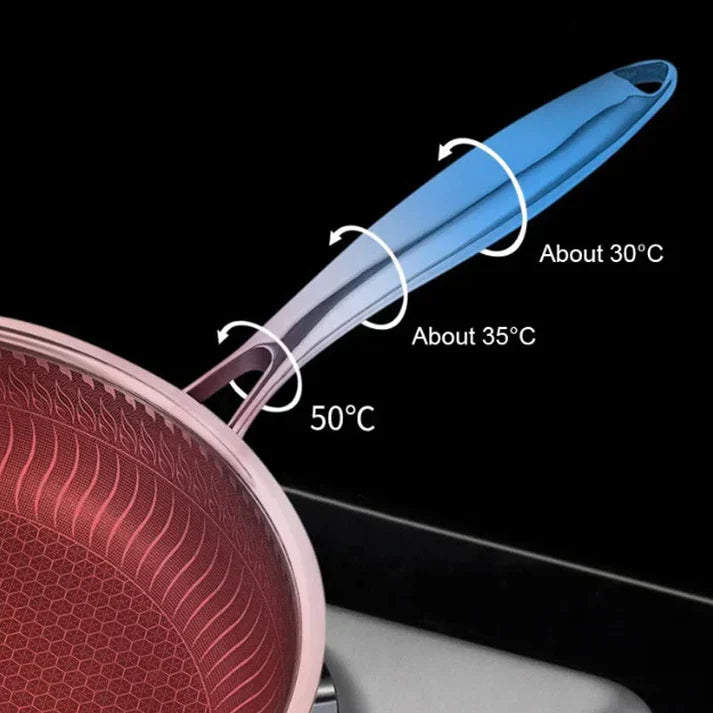 SearPro Ultimate Kitchen Essential