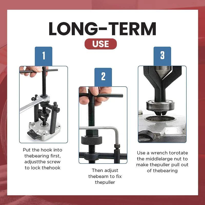 Labor-saving 3-jaw separation-bearing unit