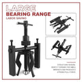 Labor-saving 3-jaw separation-bearing unit