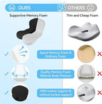 ComfortLift – Sit without pain, anywhere!