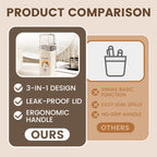 3-in-1 Cut portable toilet pouch