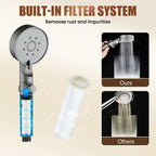 Powerful shower head with high pressure and high flow rate