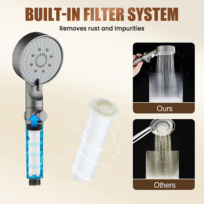 Powerful shower head with high pressure and high flow rate