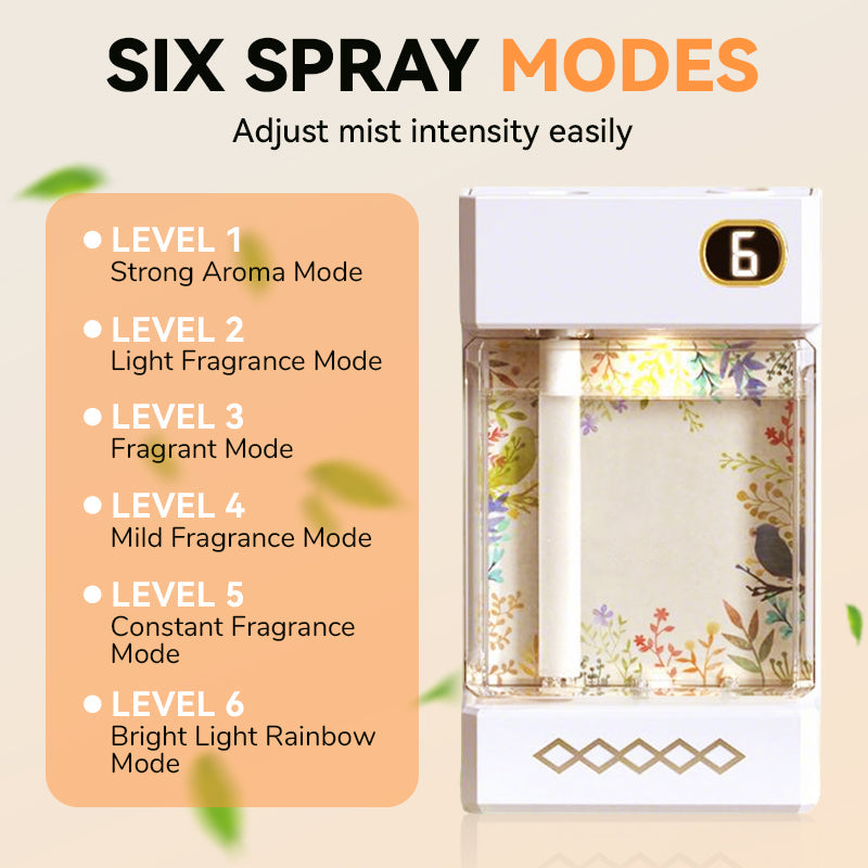 USB-rechargeable aromatherapy diffuser