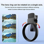Ultrathin circular polarizing filter with clamp