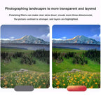 Ultrathin circular polarizing filter with clamp