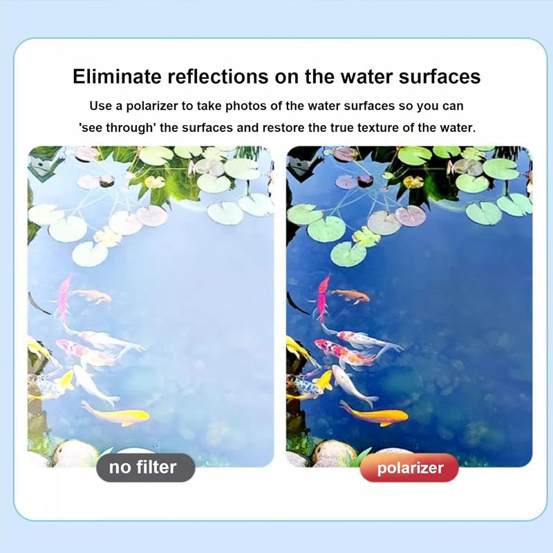 Ultrathin circular polarizing filter with clamp