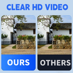 Waterproof HD surveillance camera with night vision