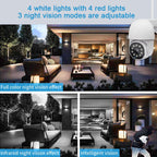 Waterproof wireless smart surveillance camera