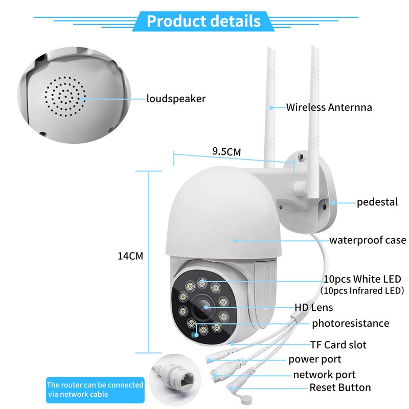 Waterproof wireless smart surveillance camera