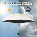 Large foldable umbrella with 12 wind-resistant ribs