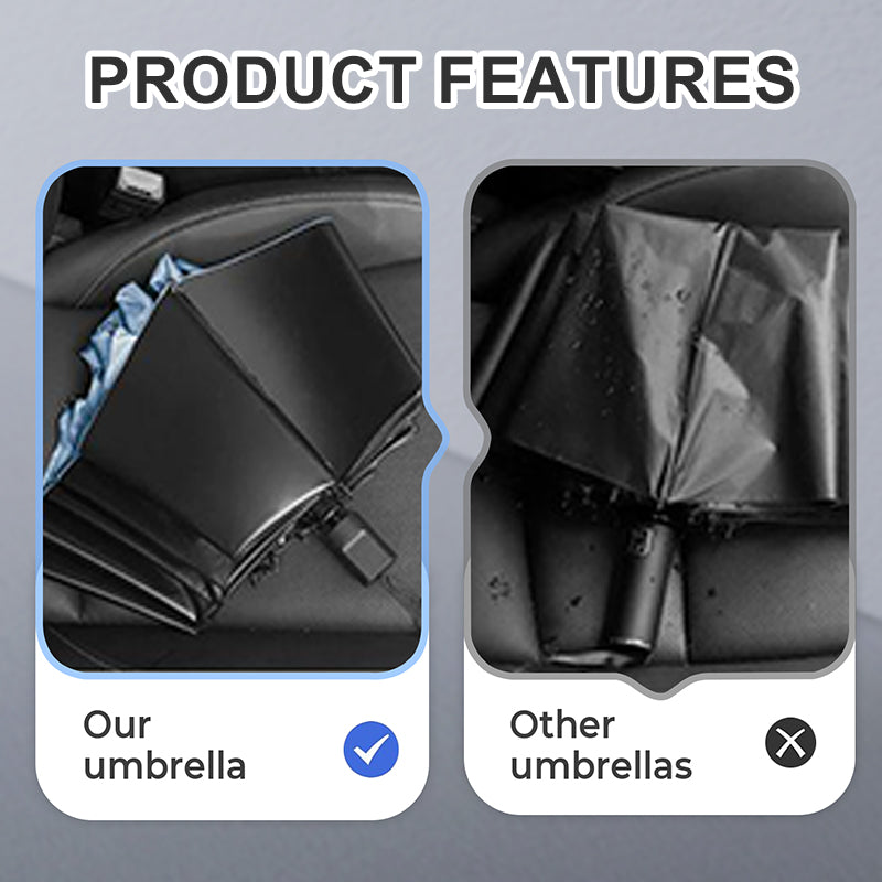 Large foldable umbrella with 12 wind-resistant ribs