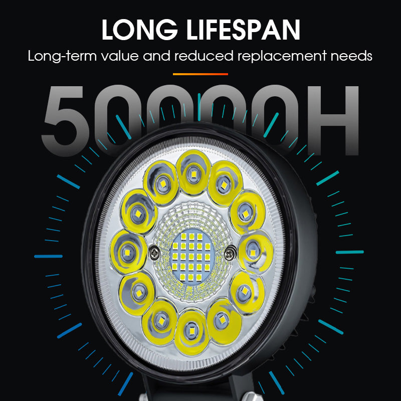 4-inch 99W LED pod for off-road driving