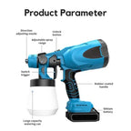 Cordless Paint Sprayer | PrecisionFlow Atomization, 3 Spray Patterns & Ideal for Home Improvement Projects