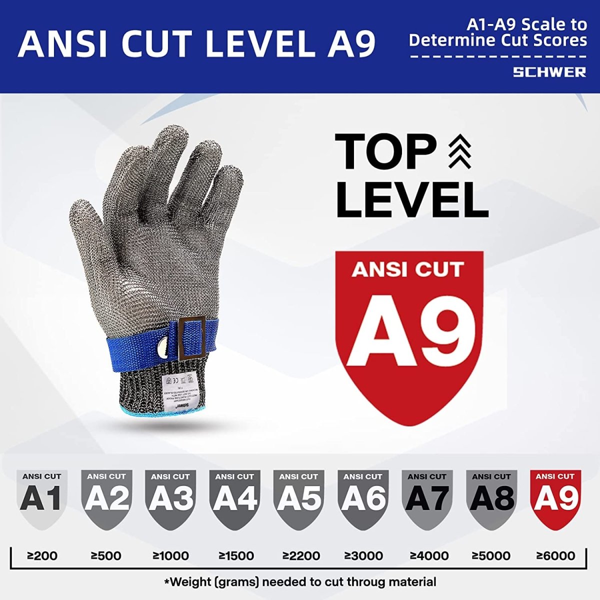 METALMESH PRO – Stainless Steel Safety Gloves with Maximum Cut Resistance