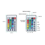 Strong Light | Waterproof + Remote Control