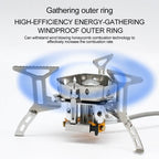 SummitFlame Portable Gas Stove